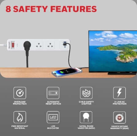 รางปลั๊กไฟ 3 ช่อง Honeywell รุ่น HCC000038 ป้องกันไฟกระชาก 1.8 เมตร (USB-A 2 ช่อง , USB-C 1 ช่อง)_2